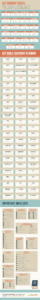 Bible Memory Infographic