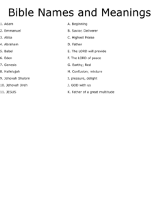 Bible Names And Meanings Worksheet WordMint