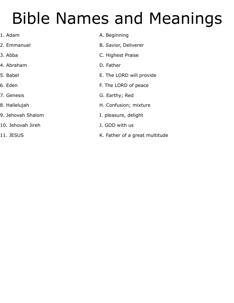 Bible Names And Meanings Worksheet WordMint