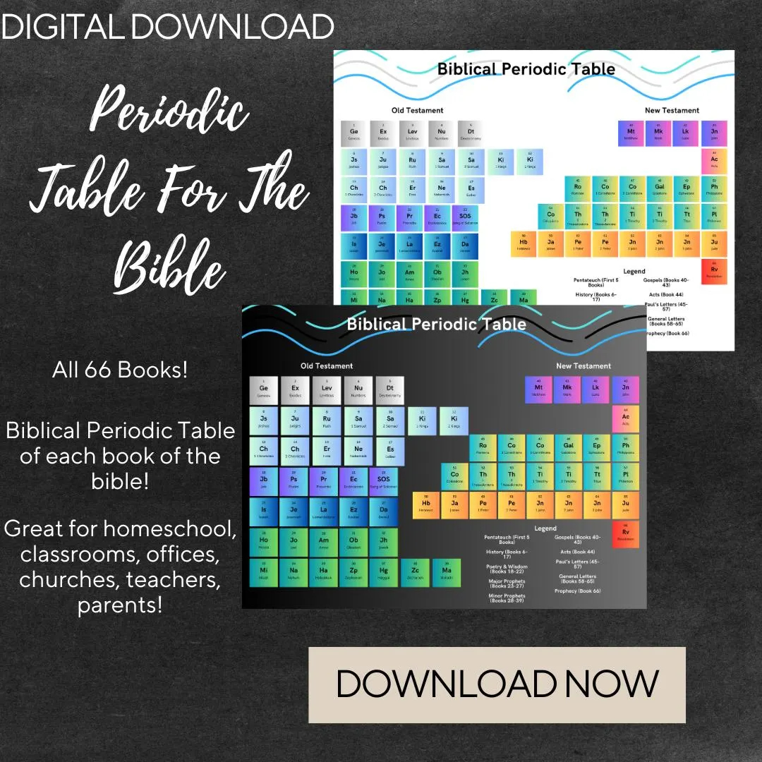 Bible Periodic Table Printable Etsy