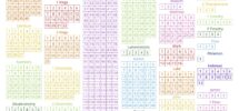 bible reading chart