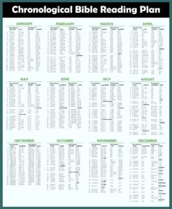 Bible Reading Charts 10 Free PDF Printables Printablee