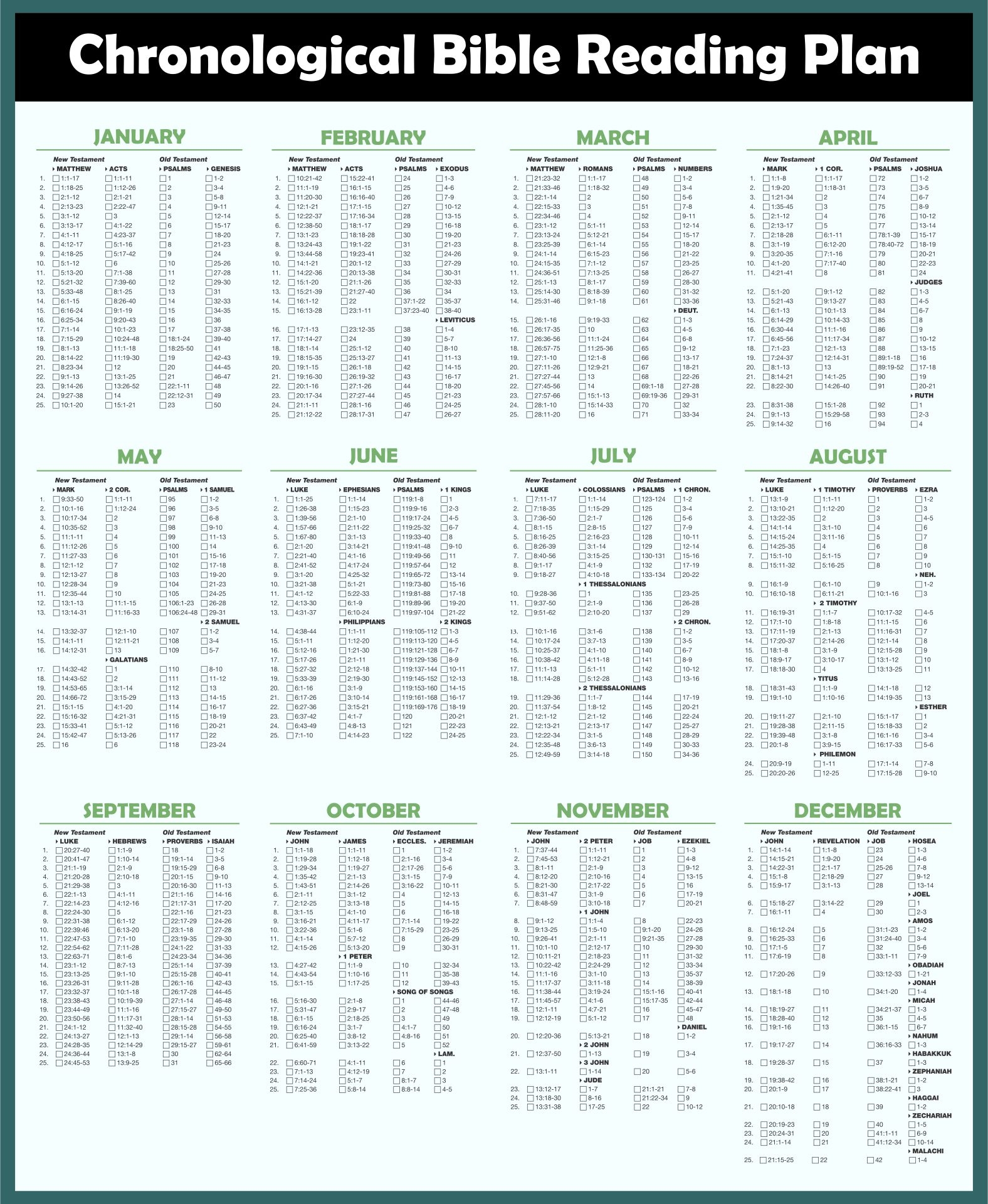 Bible Reading Charts 10 Free PDF Printables Printablee