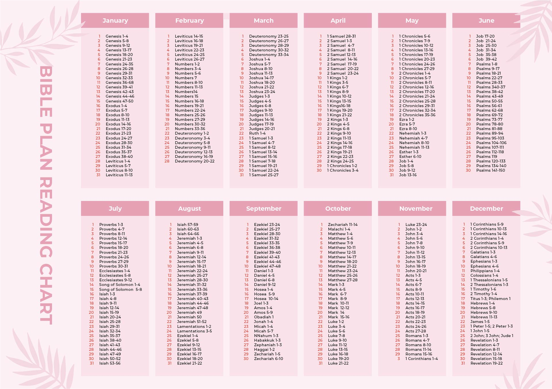 Bible Reading Plan Printable Chart