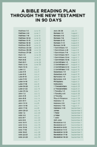 Bible Reading Guide 10 Free PDF Printables Printablee