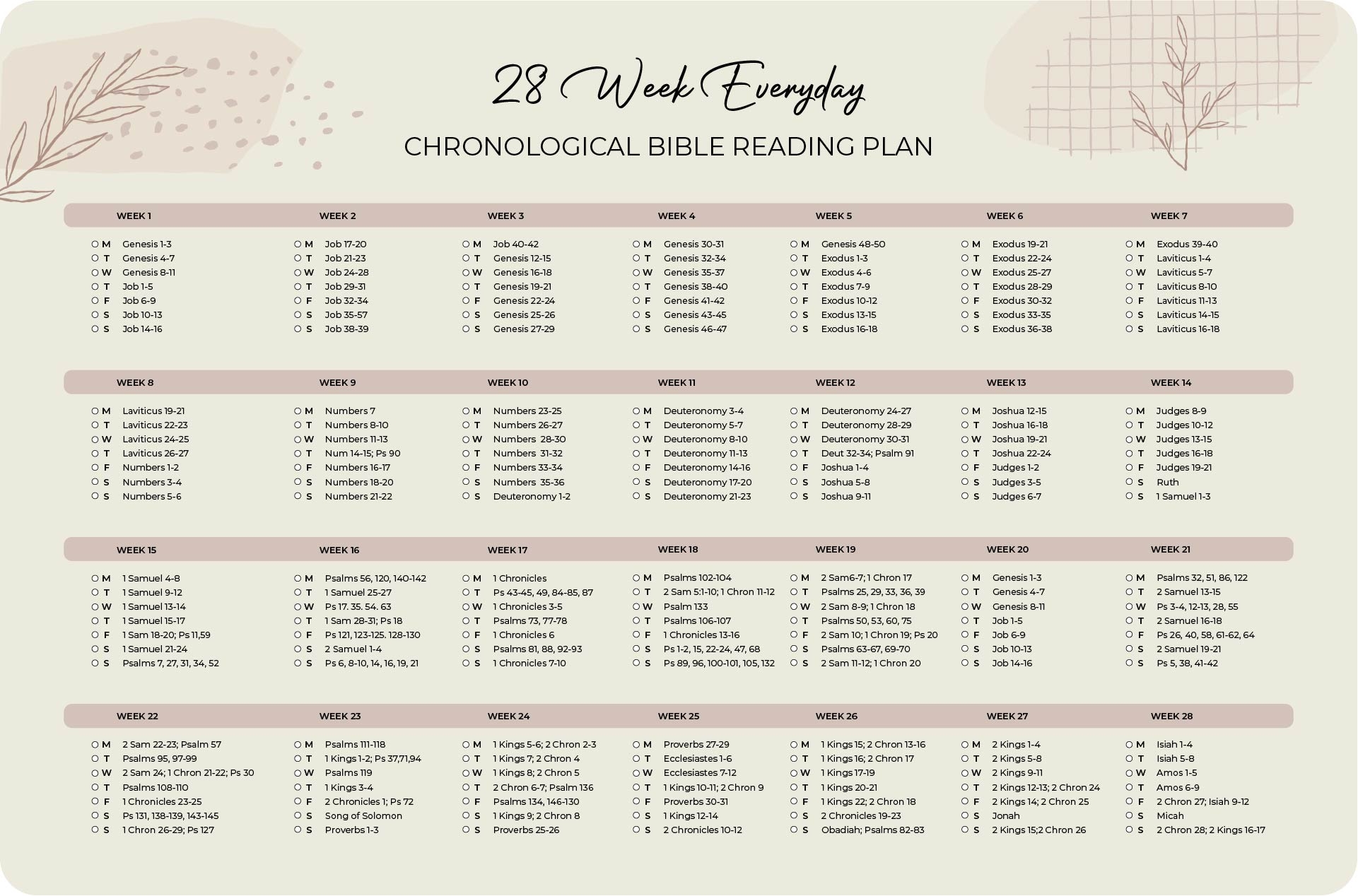 Bible Reading Guide 10 Free PDF Printables Printablee
