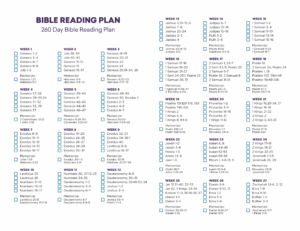Bible Reading LifePoint Church