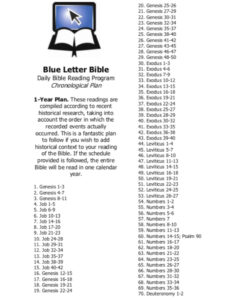 Bible Reading Plan