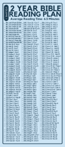 Bible Reading Plan