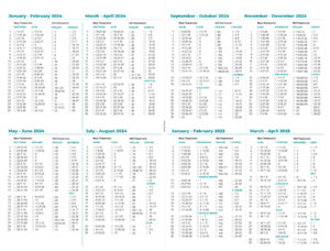 Bible Reading Plan 2 Year Schedule International Christian Fellowship