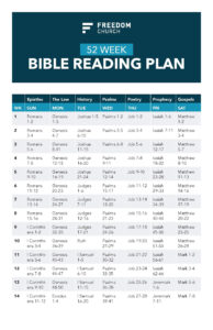 Bible Reading Plan 2025 Freedom Church