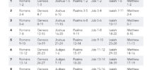 Bible Reading Plan 2025 Freedom Church