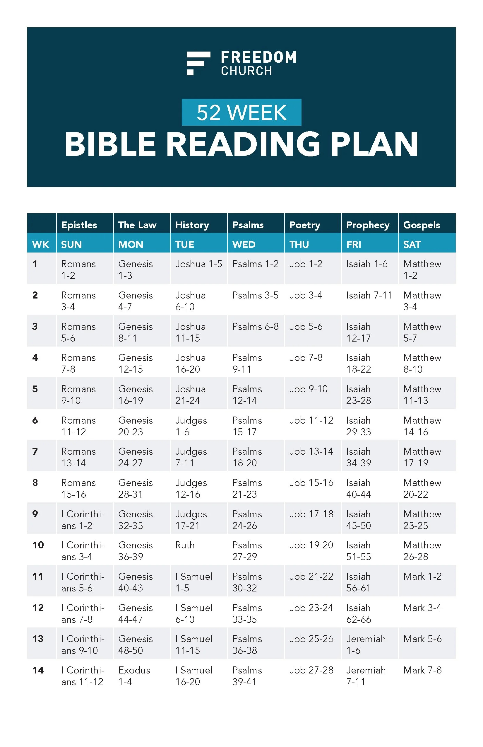 Bible Reading Plan 2025 Freedom Church