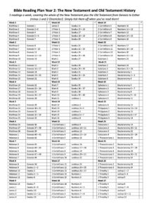 Bible Reading Plan 2025 Newton Abbot Parish