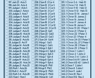 Bible Reading Plan