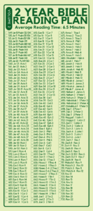 Bible Reading Plan
