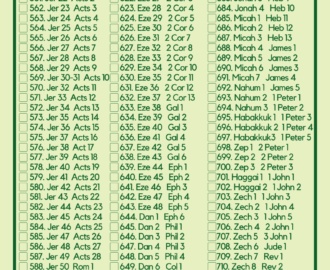 Bible Reading Plan