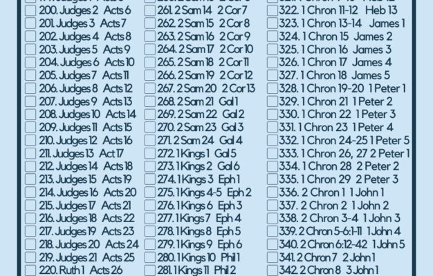 Bible Reading Plan