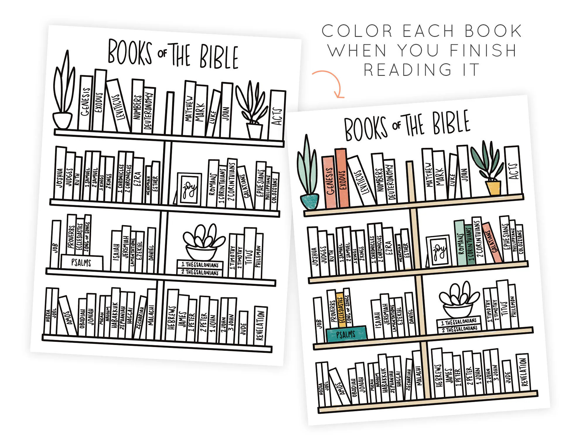 Bible Reading Plan Coloring Page Color As You Go Bible Tracker Printable Etsy
