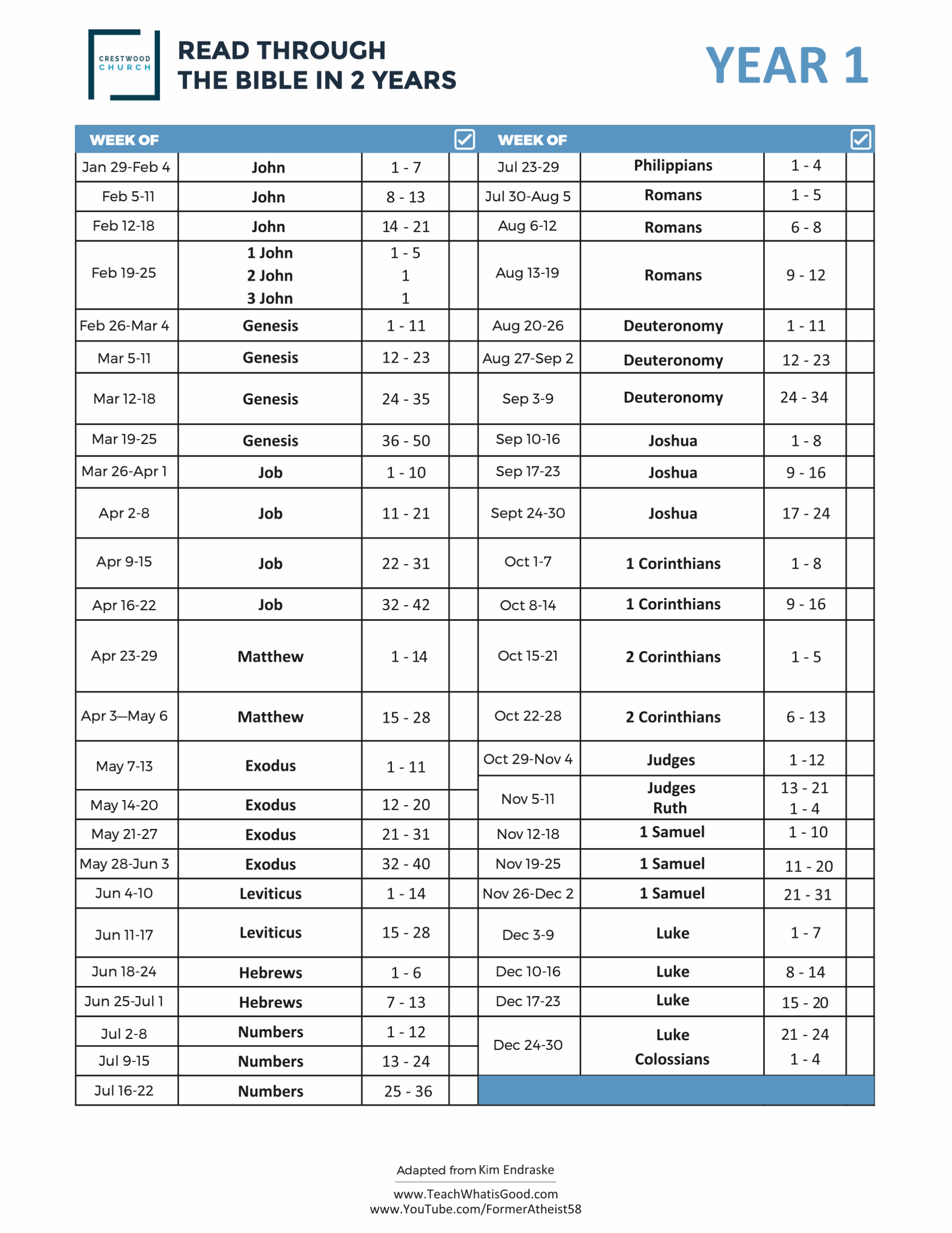 Bible Reading Plan Crestwood Church