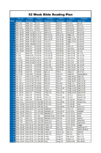 Bible Reading Plan Etsy