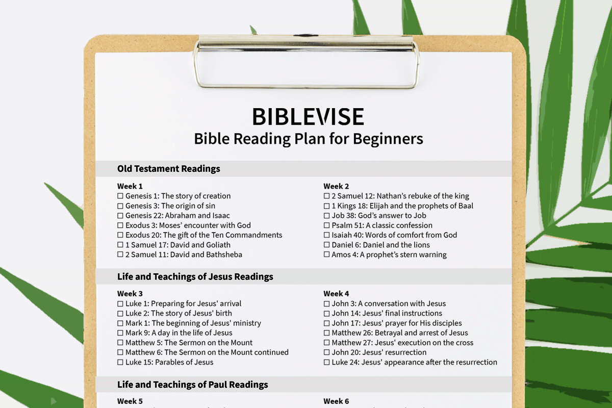 Easy Bible Reading Plans Printable Free