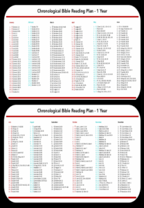 Bible Reading Plan For One Year Printable Printable Coloring Template