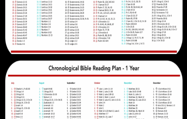 Bible Reading Plan For One Year Printable Printable Coloring Template