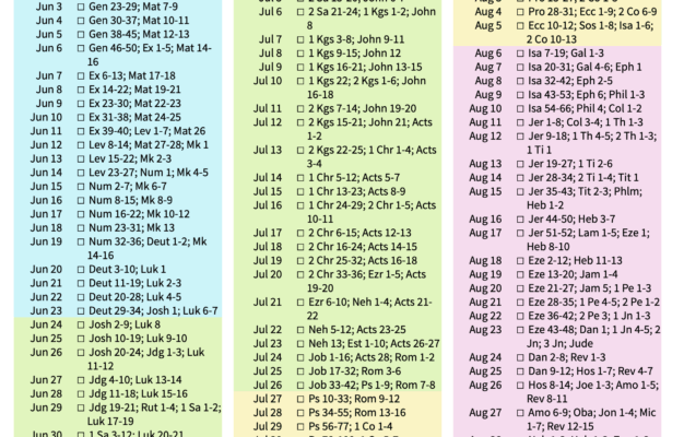 Bible Reading Plan Generator
