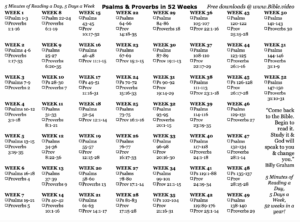 Bible Reading Plan Psalms And Proverbs South Fork Church