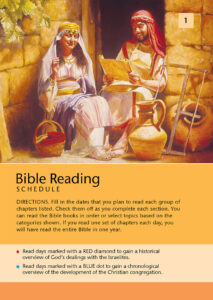 Bible Reading Plan Read Bible Books In Chronological Order Historically By Topic