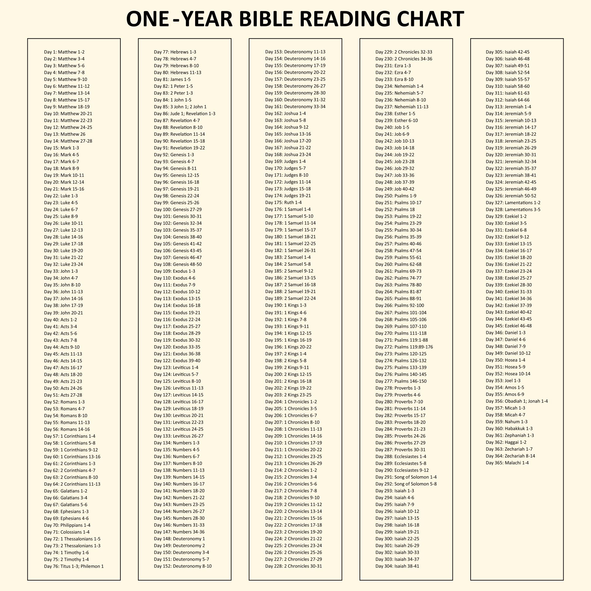Printable 1 Year Bible Readings