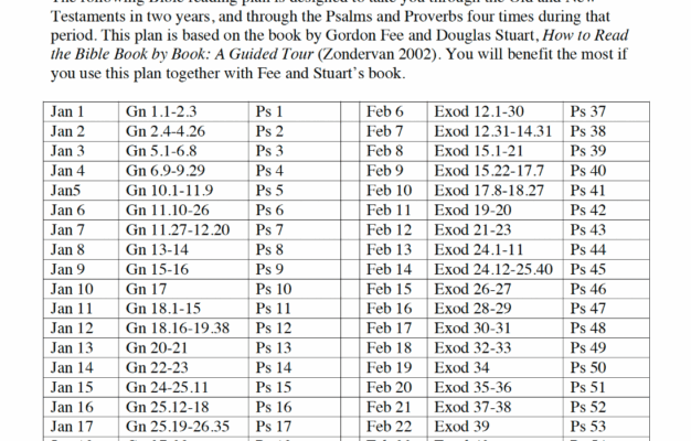 Bible Reading Plans Desert Hills Bible Church