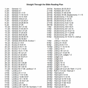 Bible Reading Plans Desert Hills Bible Church