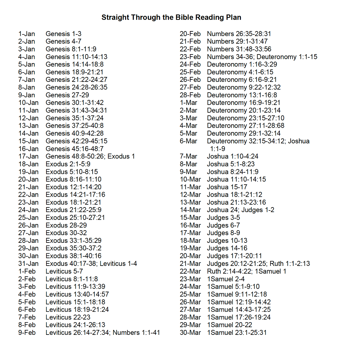 Bible Reading Plans Desert Hills Bible Church