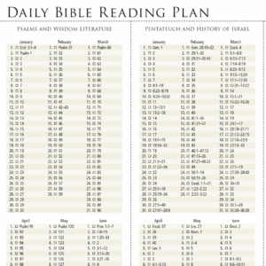 bible reading plans desert hills bible church