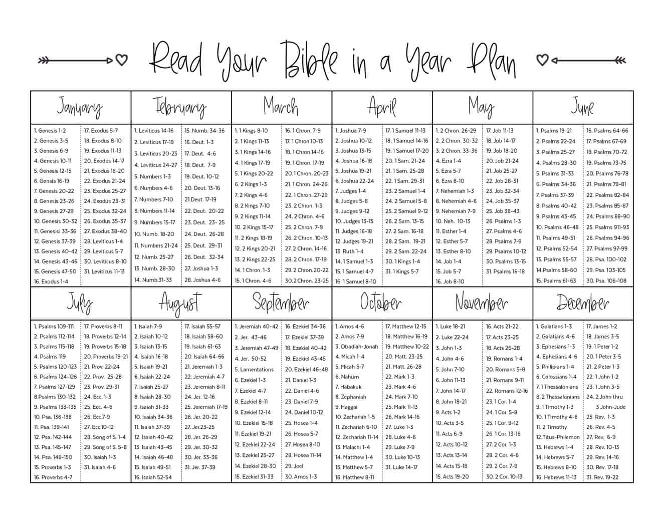 Catholic Bible Reading Plan Printable