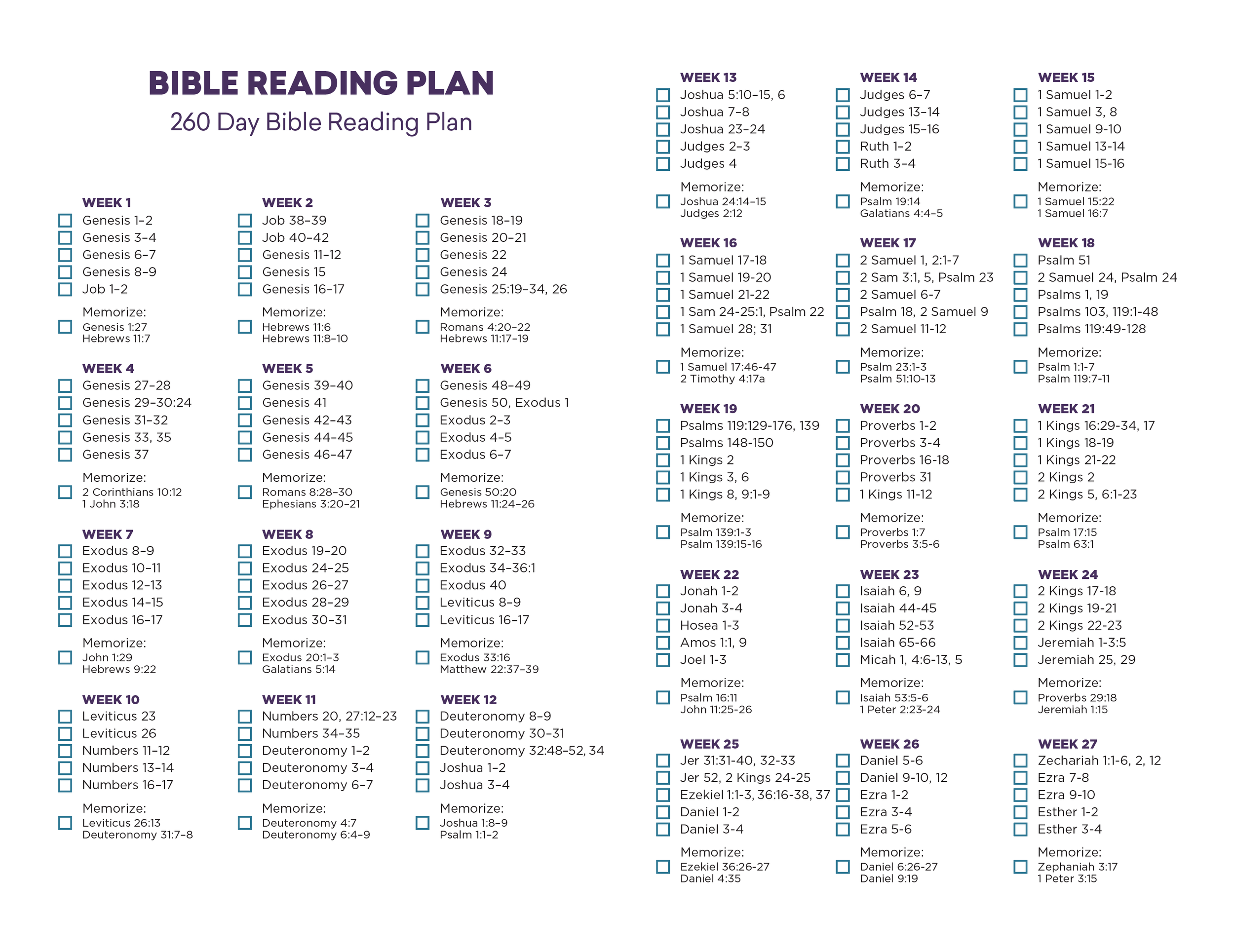Bible Reading Plans Printable