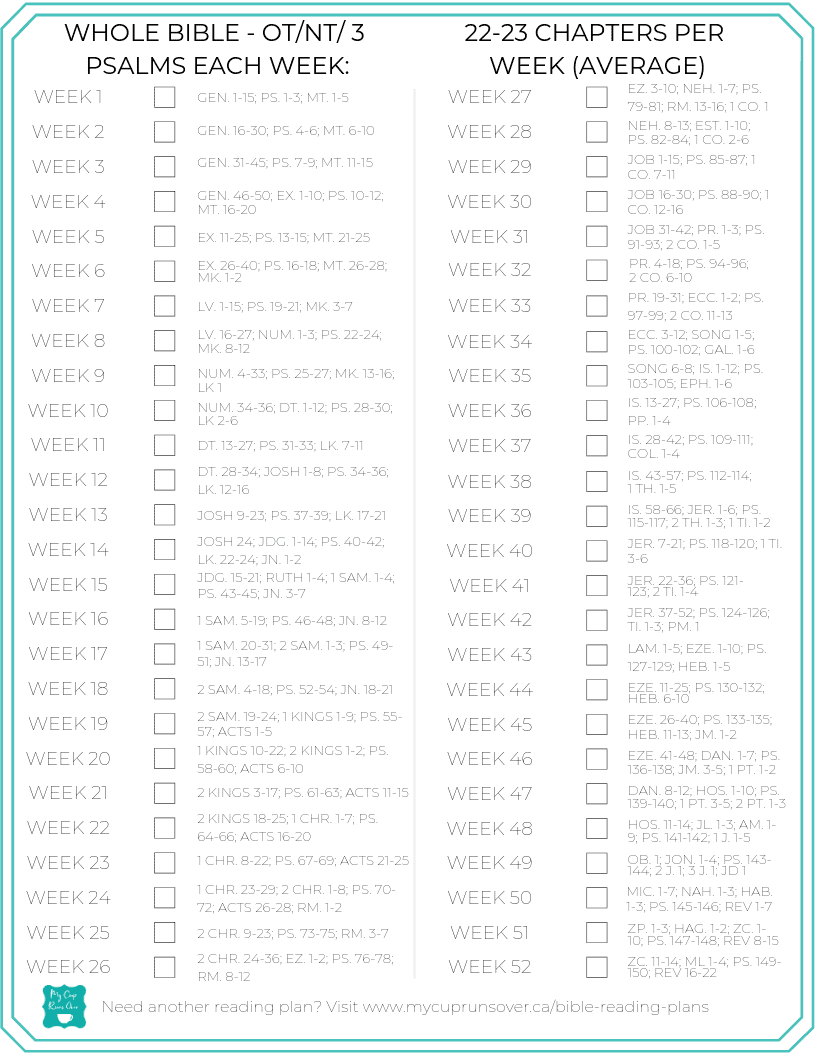 Printable Year Bible Reading Plan