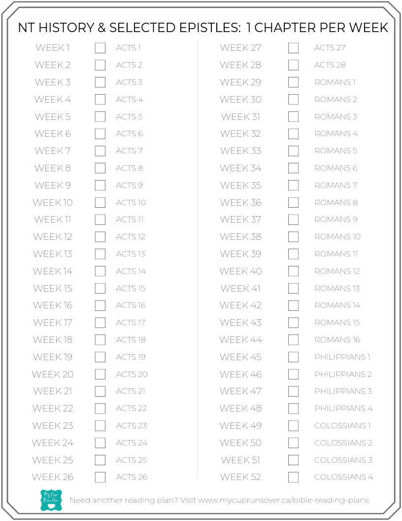 Printable Bible Reading Plans for One Year