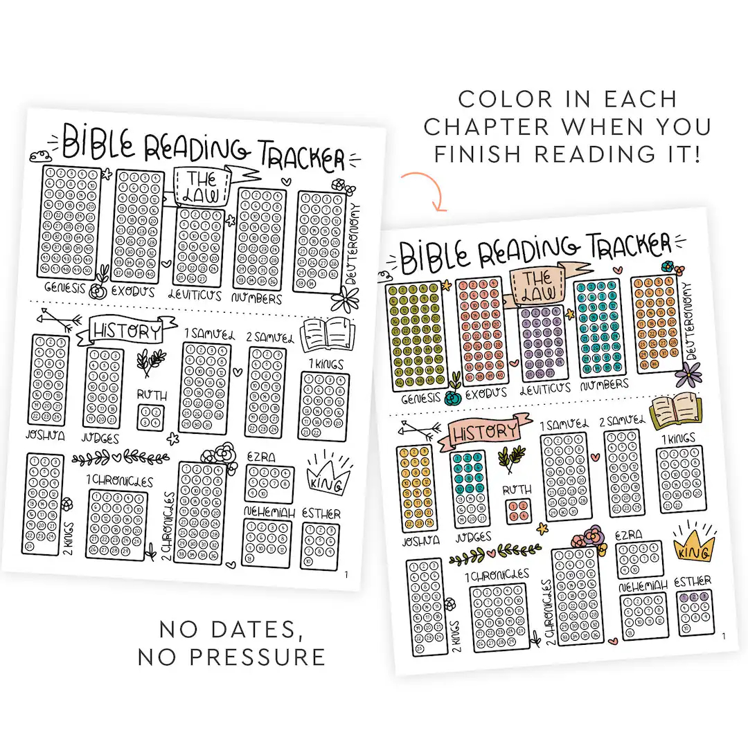 Bible Reading Tracker Coloring Page Color As You Go Bible Tracker Printable Etsy