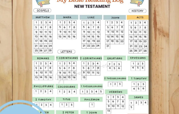 Bible Reading Tracker Kids Daily Bible Study Planner Christian Printables Bible Plan For Kids Bible Reading Log Kids New Testament Etsy