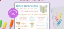 Bible Study For Kids Printable Bible Summary Children Read The Bible Sunday School Tool Homeschool Printable Christian Childrens Church PDF Etsy