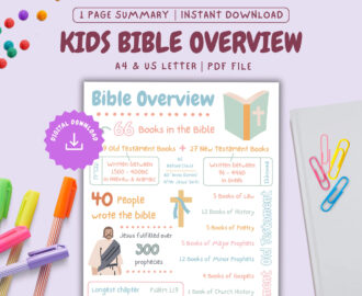 Bible Study For Kids Printable Bible Summary Children Read The Bible Sunday School Tool Homeschool Printable Christian Childrens Church PDF Etsy