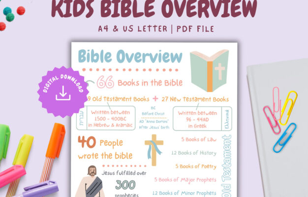 Bible Study For Kids Printable Bible Summary Children Read The Bible Sunday School Tool Homeschool Printable Christian Childrens Church PDF Etsy