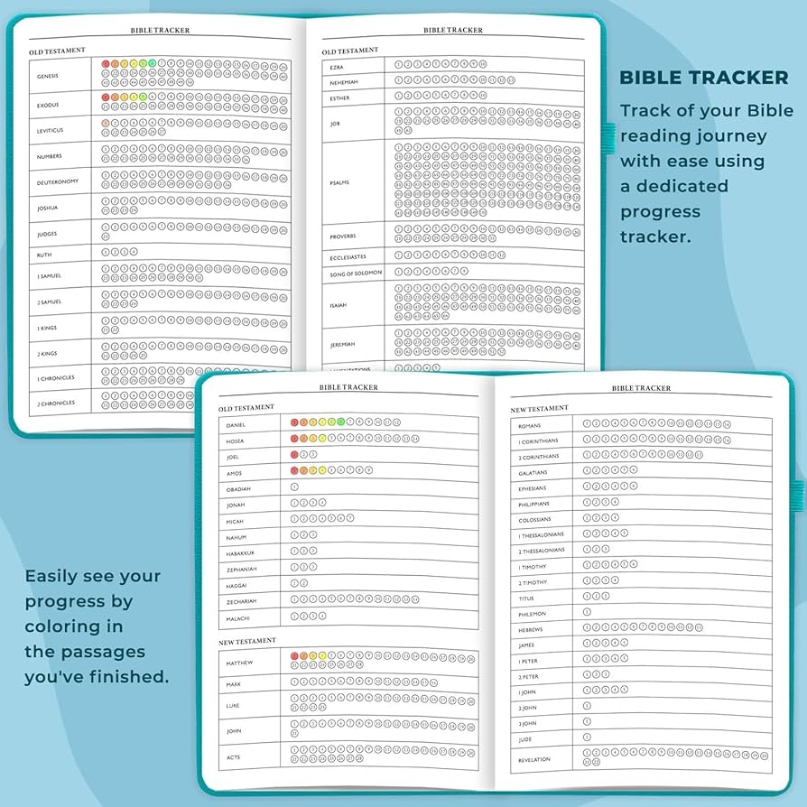 Bible Study Notes For Church Bible Study Printable Bible Study Guide Bible Planner Free Printable Bible Study Journal