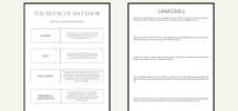 Bible Study Of Matthew Bible Study Questions Bible Study Printable Bible Study Guide Bible Study Goodnotes Bible Study Tools Etsy