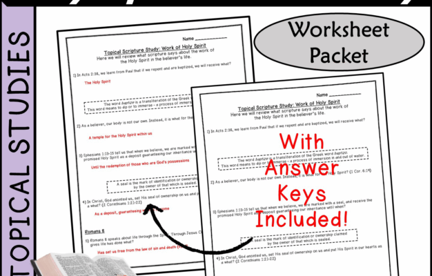 Bible Study On Holy Spirit Topical Questions Worksheet Made By Teachers
