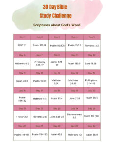Bible Study Planner 30 day Printable Challenge A4 Size Study Guide For Spiritual Growth Etsy