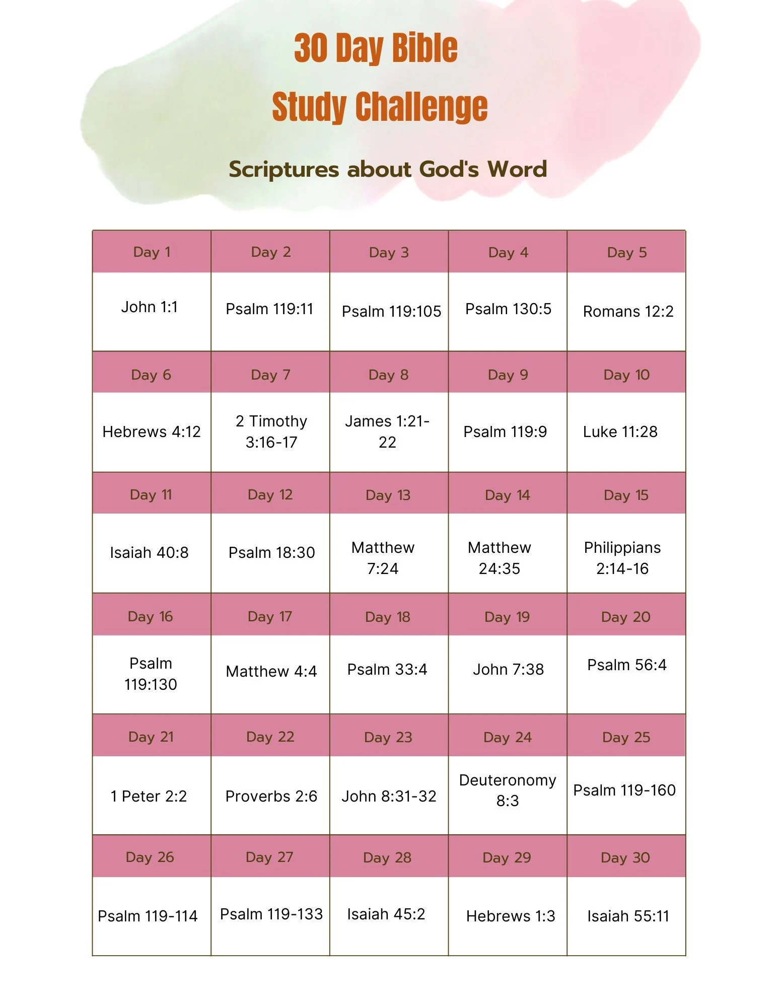 Bible Study Planner 30 day Printable Challenge A4 Size Study Guide For Spiritual Growth Etsy
